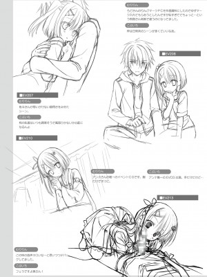 DRACU－RIOT！ オフィシャル・ビジュアルファンブック_129