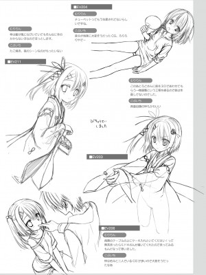 DRACU－RIOT！ オフィシャル・ビジュアルファンブック_130