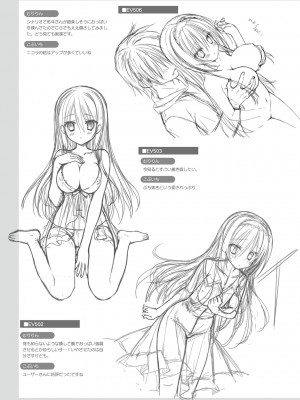 DRACU－RIOT！ オフィシャル・ビジュアルファンブック_145