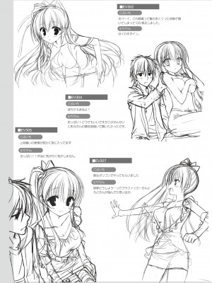 DRACU－RIOT！ オフィシャル・ビジュアルファンブック_133