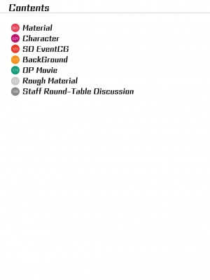 DRACU－RIOT！ オフィシャル・ビジュアルファンブック_003