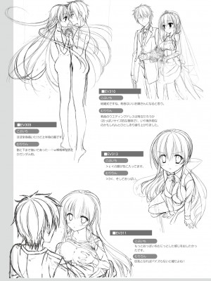 DRACU－RIOT！ オフィシャル・ビジュアルファンブック_135