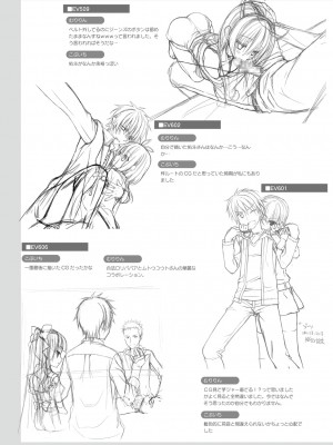 DRACU－RIOT！ オフィシャル・ビジュアルファンブック_147