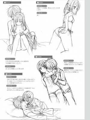 DRACU－RIOT！ オフィシャル・ビジュアルファンブック_128