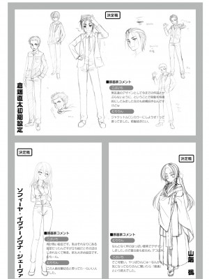 DRACU－RIOT！ オフィシャル・ビジュアルファンブック_164