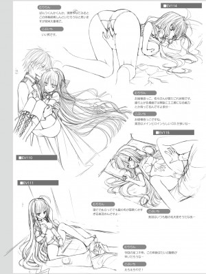 DRACU－RIOT！ オフィシャル・ビジュアルファンブック_125