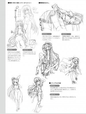 DRACU－RIOT！ オフィシャル・ビジュアルファンブック_151