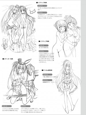 DRACU－RIOT！ オフィシャル・ビジュアルファンブック_154