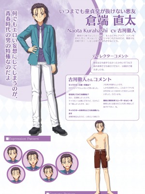 DRACU－RIOT！ オフィシャル・ビジュアルファンブック_101