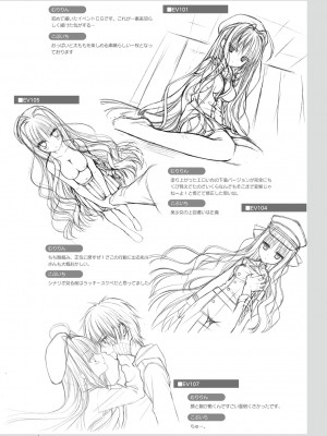 DRACU－RIOT！ オフィシャル・ビジュアルファンブック_124