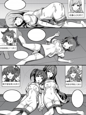 [ヤンデレノハコ] 【答謝特典】アイドル殲滅計画_ナイトメア_ (アイドルマスター シンデレラガールズ) [中国語]_085