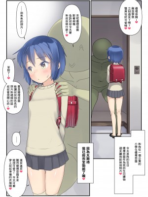 [The Dungeon In Yarn (Yone Kinji)] Koukan☆Nikki Heart ni Puresu Satsueigokko [Chinese] [Digital]_01