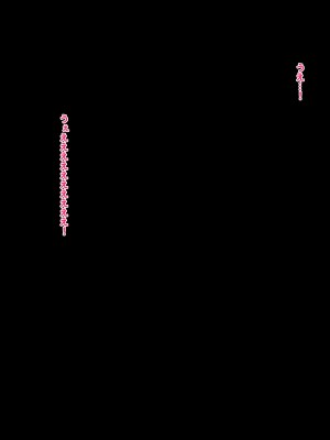 [梅洞てんぷりゃー] 美少女J〇はお父さんが大好きすぎて毎日毎時毎秒ラブラブ膣内射精父娘ックス!受精して十〇歳の母になるのも当然な話_139_137