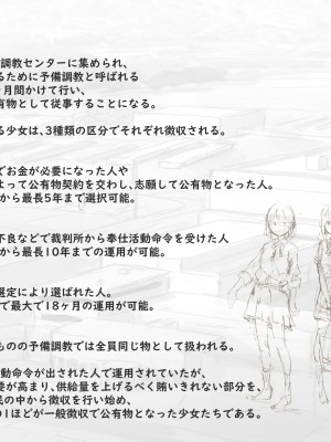 (同人誌) [ゆきむらまる] 公有物少女 ～ 国から人権を剥奪され物として扱われる女の子の話 ～_148