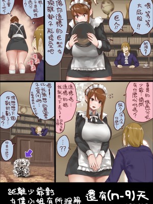 [うる] n日後にわからせられるぼっちゃま [沒有漢化]_012