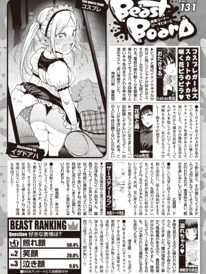 COMIC 快楽天ビースト 2022年4月号 [DL版]_278