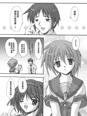 [零食汉化组] (C70) [FASTEST LAP (MIO)] verification (涼宮ハルヒの憂鬱)_03