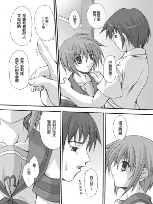 [零食汉化组] (C70) [FASTEST LAP (MIO)] verification (涼宮ハルヒの憂鬱)_04