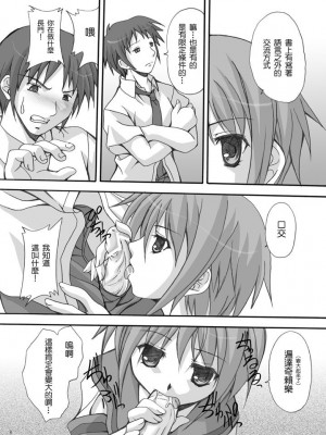 [零食汉化组] (C70) [FASTEST LAP (MIO)] verification (涼宮ハルヒの憂鬱)_05