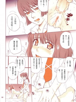 [むうんるうらあ (月野定規)] ナナセボン Summer 2008 (マクロスFRONTIER) [中国翻訳]_05