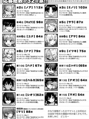 [どじろー]＃有料少女2【高額支援版】～お金を払うと○○してくれる女の子～_086