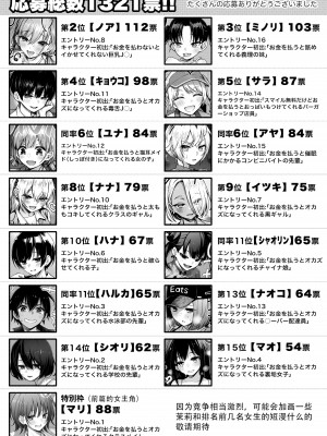 [どじろーブックス (どじろー)] #有料少女2【高額支援版】～お金を払うと〇〇してくれる女の子～+追加漫画 [幸德秋良与以北汉化]_087