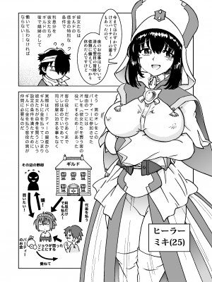 [IRON Y (みつや)] うちの冒険パーティの娼婦スキルが高すぎる お姉さん系ヒーラー&nbsp;&nbsp;ミキの場合_wpeB_009