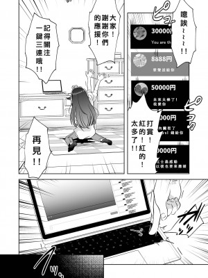 [原崎] 切腹配信 (リョナキング vol.19)&nbsp;&nbsp;[沒有漢化] [DL版]_19