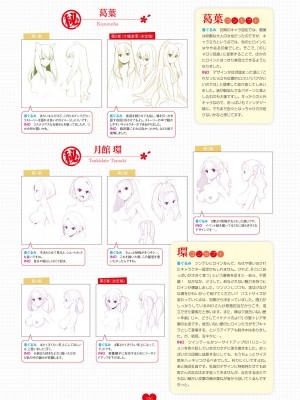 [裸足少女] 新妻こよみ INOアートワークス_127