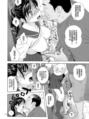 [666PROTECT (甚六)] 弟の娘 1-4 [就變態翻譯組一人樣 x 我尻故我在個人漢化]_0040