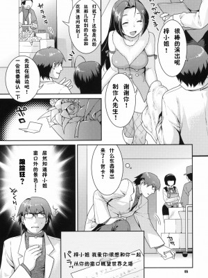 [JJ.SUB] (C78) [ねこまた屋 (ねこまたなおみ)] 偽装レンアイ (アイドルマスター)_04