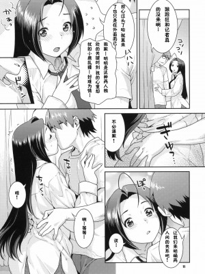 [JJ.SUB] (C78) [ねこまた屋 (ねこまたなおみ)] 偽装レンアイ (アイドルマスター)_10