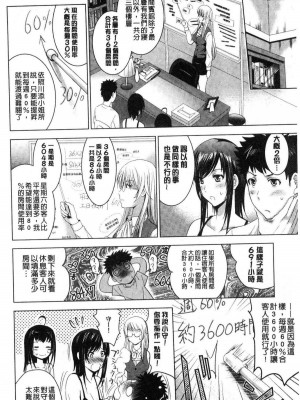 [ありのひろし] 美人三姉妹とラブホ始めましたっ！ 美人三姉妹們一起來開始經營賓館！ [風的工房]_0161