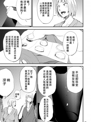 [ごしっぷごしっく (ししじ)] 冴子姐さんが大学の同級生に悪戯され弄ばれる本&nbsp;&nbsp;1-3 (ハイキュー!!)_0051