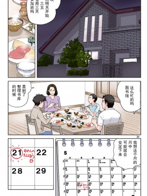 [かるきやカンパニー (かるきや)] 友母玩具 -母がアイツの玩具に堕ちるまで  (オリジナル) [momo个人汉化]_0038