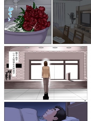 [かるきやカンパニー (かるきや)] 友母玩具 -母がアイツの玩具に堕ちるまで  (オリジナル) [momo个人汉化]_0069