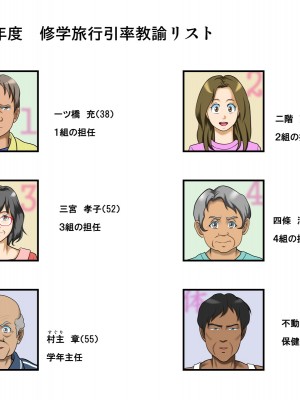 [神楽ひつじ] 添乗員は旅行中の情事を見て見ぬフリをする2 -JKたちの修学旅行編-_0027