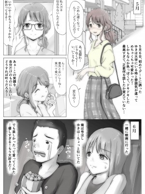 [たことかいと] ホントノカノジョ1ー俺の彼女が他の男に抱かれてたなんて信じないー_05