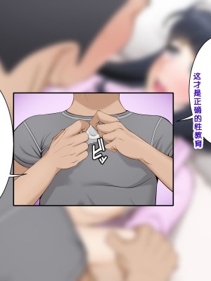 [外目黒 (べんぞう)] みすずの部屋～引きこもり妹の盗られ方～[我不看本子个人汉化]_065