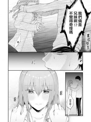 [週休8日 (星奈みみヲ)] とある兄と(元)妹のおはなし [霧吹弥生漢化組]_064