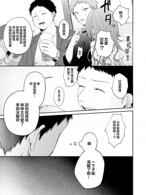 [週休8日 (星奈みみヲ)] とある兄と(元)妹のおはなし [霧吹弥生漢化組]_018