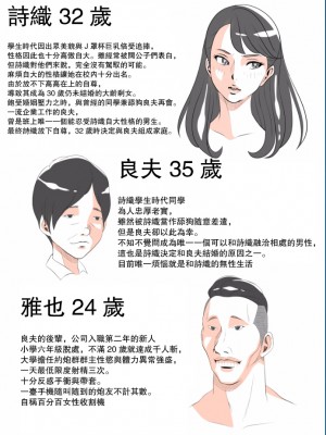 [エッチな体験談告白投稿男塾] 高飛車な妻のトリセツ&nbsp;&nbsp;前後編 （ 未開発だった妻の性感&nbsp;&nbsp;～～妻の幸せより女の喜び&nbsp;&nbsp;）[不可视汉化]_0004