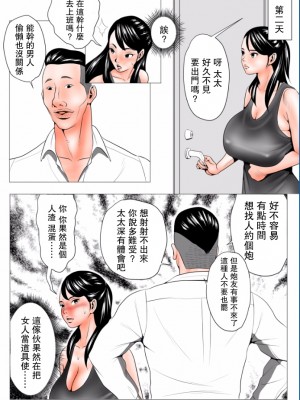 [エッチな体験談告白投稿男塾] 高飛車な妻のトリセツ&nbsp;&nbsp;前後編 （ 未開発だった妻の性感&nbsp;&nbsp;～～妻の幸せより女の喜び&nbsp;&nbsp;）[不可视汉化]_0061