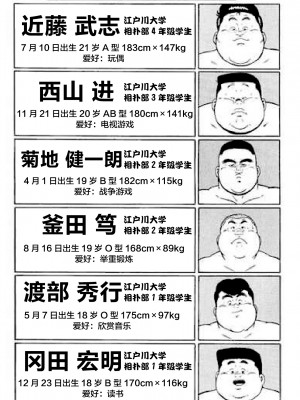 [新桥月白日语社][くじら] ひゃっかんブギ 愛藏版_006