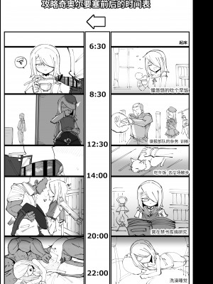 [なまこぷろだくしょん(勝利の雄牛レイ)] クールエリート分身美少女がチンポ一本で人生台無しになっちゃう話&nbsp;&nbsp;[中国翻訳]_39