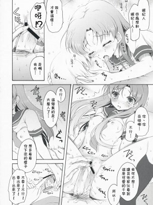 [萌の空漢化社] (C76) [パンダが一匹 (コミズミコ)] DeepSkyblue (アイドルマスター)_21