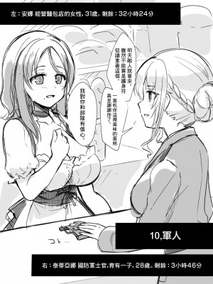 [渡里laboratory]&nbsp;&nbsp;終わりの音&nbsp;&nbsp;[沒有漢化]_30