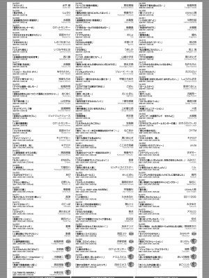 コミックホットミルク 2022年7月号 [DL版]_480