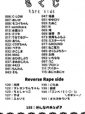 (C95) [おかずカンパニー (Various)] Rape it!_004