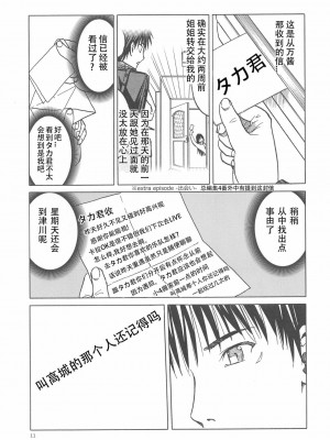 [原諒TA個人漢化] (C88) [わくわく動物園 (天王寺キツネ)] blue snow blue scene.17_10